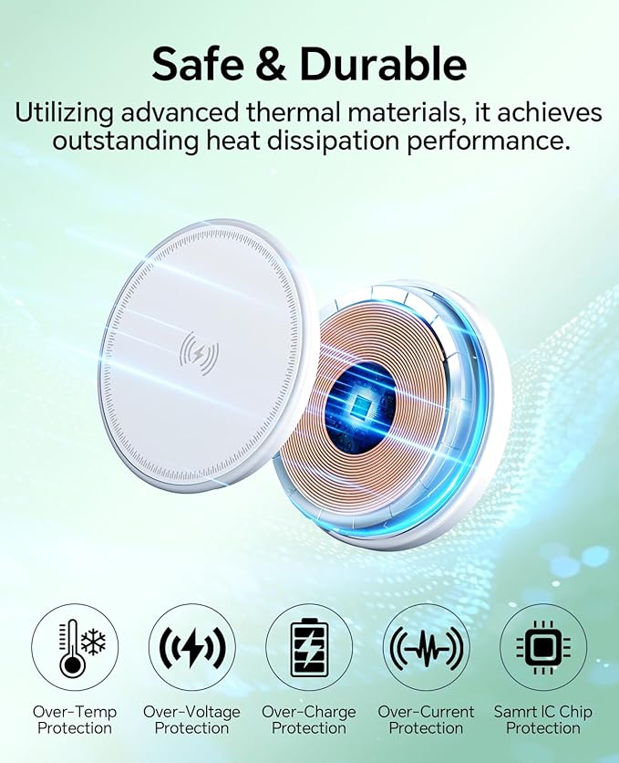 2 Pack 15W Magnetic Wireless Charger Fast Charging Pad with 20W Adapter and 6FT Cables for iPhone 17/16/15/14/13/12 Series/AirPods 3/2/Pro Apple Chargers for Travel/Office/Home